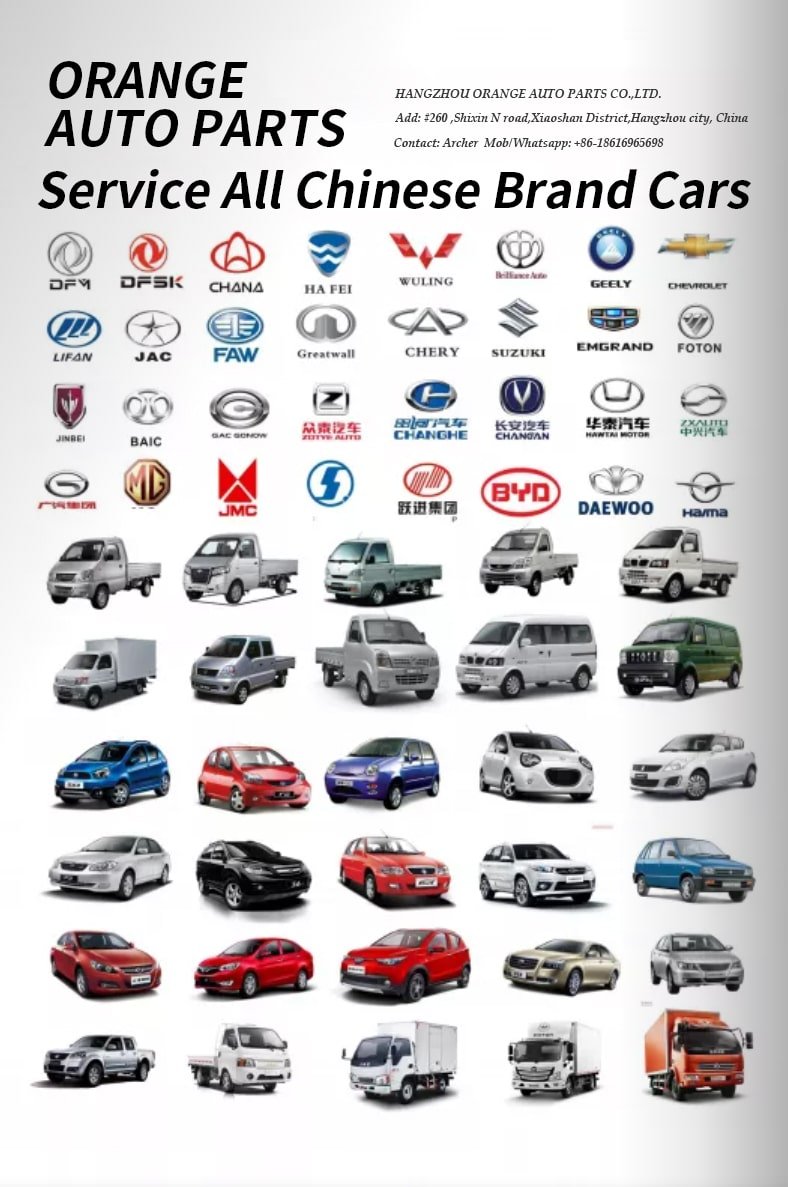 Geely/MG/Changan/Great Wall/Haval/Chery | Auto Parts Categories