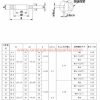 Factory Customized 1/4" 3/8" Rubber To Metal Bonded Seal Washers For Bsp Thread