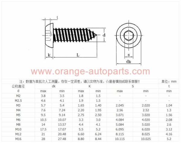 Wholesale Price M2 M3 M4 M5 M6 M8 Iso 7380 Stainless Steel 304 Button Head Allen Socket Self Tapping Cap Screw