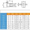 China Supplier M3 M4 M5 M6 M8 M10 Aluminum Flat Head Thread Stud Rivet Nuts Inserts 1/4" 3/8" 5/16"