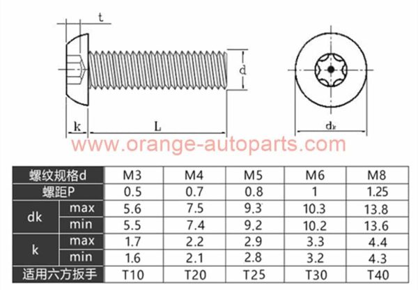 Factory Price M3 M4 M5 M6 M8 Stainless Steel 304 Button Round Head Security Screw Torx Anti Theft Screws