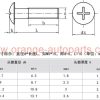 Wholesale Price M3 M4 M5 M6 M8 Stainless Steel 304 Phillips Truss Mushroom Head Machine Screw