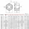 Wholesale Price M6 – M30 Din 935 Stainless Steel 304 Hexagon Slotted And Castle Nuts