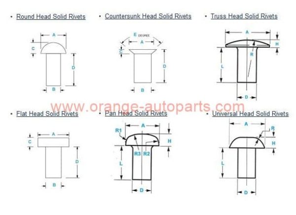 China Manufacturer Rivet Manufacturer Stainless Steel Round Head Aluminum Solid Rivets